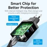  Củ Sạc Nhanh Dual USB 18W VENTION FBA 