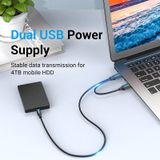  Cáp Sạc Nhanh Dual USB to Type C VENTION CQK (480Mbps, with Power Supply 3A) 