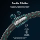  Cáp âm thanh AUX3.5mm siêu bền Vention Cotton Braided 3.5mm Male to Male Audio Cable (Auxiliary 3. 5mm TRS Audio Cable) 