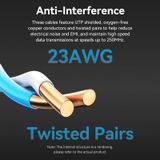  Dây cáp mạng tốc độ cao Vention Cat.6 UTP Lan Cable Blue (305 met, CAT6, 1Gbps/ 250MHz, 23AWWG, Màu xanh) 