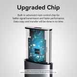  Box SSD tốc độ cao Vention M.2 NGFF SSD Enclosure - KPE/ KPF (USB 3.1 Gen 1-C, 5Gbps, for M.2 SATA SSDs, Kim loại siêu bền) 