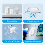  Củ sạc 1 cổng USB Vention Wall Charger (5W) PSD15 