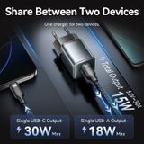  Vention 2-Port USB (C + A) GaN Charger (30W/18W) Gray with USB-C to USB-C Cable (1M) Black EU-Plug 