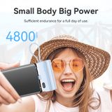  Vention 4800mAh Power Bank 22.5W 