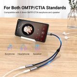  Jack Chuyển Âm Thanh Type C to 2*3.5mm VENTION BGN (Male to Female, OMTP/CTIA) 