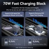  Vention 3-Port USB (C+C+A) GaN Charger (70W/70W/22.5W) Gray with USB-C to USB-C Cable (1M) Black EU-Plug 