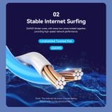  Cáp mạng tốc độ cao Vention Cat6 UTP Patch Cable - IBR (1000Mbps Transmission Speed) 