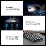  Combo chuột kèm bàn phím không dây Vention Wireless Full-Sized Keyboard and Mouse Combo - KTDB0-EN (with Mouse Pad Black Slim Type - US English Layout) 