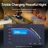  Vention 1-Port USB-C GaN Charger 20W EU-Plug 