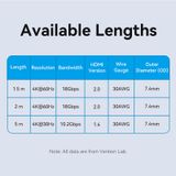  Cáp hình ảnh chất lượng cao Vention HDMI-A Male to Male 4K - ALJ (2 Đầu HDMI đực, 4K@60Hz, 3D Video Support, Double Layer Shield) 