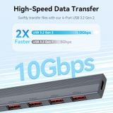  HUB Chuyển Data Tốc Độ Cao 5in1 USB3.2 Gen2 VENTION CKH (USB-C to USB 3.2 Gen 2 Type-A x 4, 10Gbps Data speed, 5V/3A PD Support) 