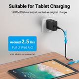  1-port USB Wall Charger(12W) US-Plug 