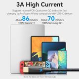  Nylon Braided USB 2.0 C Male to C Male 3A Cable 