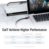  Cáp Mạng LAN CAT7 SFTP VENTION ICD (10Gbps, 600Mhz) 