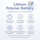  Vention 5000mAh Power Bank 20W 