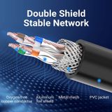 Dây Cáp Mạng Nối Dài Cat.6 SFTP VENTION IBL (Round Cable) 