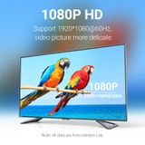  DVI(24+1) to VGA Cable for Laptop Desktop computer 