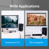  Cáp HDMI cao cấp vải dù siêu bền Vention Cotton Braided 8K@60Hz/4K@120Hz - AAU (HDMI Cable) 