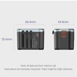  Bộ sạc du lịch đa năng Vention 3-Port USB Universal Travel Adapter 20W - FJC (USBx2 + Type C , 20W/18W/18W, PD/QC3.0/AFC/FCP Multi Quick charge support, Multi Plug Port) 