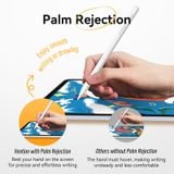  Vention Stylus Pen for iPad with Palm Rejection & Touch Switch White 