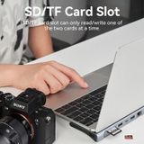  Multi-function USB-C to DP/HDMI/VGA/USB-C Gen 1/USB 3.0x2/USB 2.0/RJ45/SD/TF/TRRS 3.5mm/PD Docking Station 0.25m Gray Metal Type 