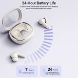  Tai nghe không dây True Wireless Vention Air A01 Earbuds  - NBM (Bluetooth 5.3, iPX4, 24h Battery Life ) 