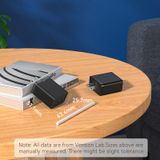  Củ Sạc nhanh 2 Cổng USB Vention FBA Wall Charger (18W/18W) 