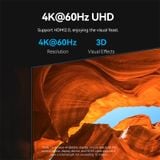  Đầu Nối Dài HDMI 4K VENTION AIW (4K@60Hz, 3D Visual Effect, 18Gbps, eARC, Female to Female) 