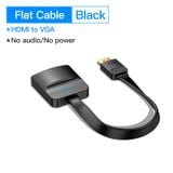  Đầu Chuyển HDMI to VGA 1080P VENTION ACK (1080@60Hz) 