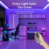  Đèn LED Dây Silicon RGB VENTION PAE (with IR Remote, USB 5V Power Supply) 