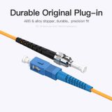  Dây Cáp Quang Single Mode ST-SC VENTION IGD (10Gbps) 