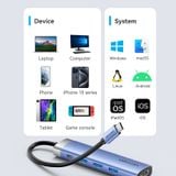  HUB chuyển đa năng Vention 5in1 USB-C Docking Station - TGE (Type C to HDMI/USB 3.0 x 3/PD) 