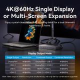  HUB Chuyển Đổi Đa Năng 11-in-1 VENTION TPW (Type-C to RJ45 1Gbps + 1*TF/SD + 1*USB-C Host + 1*Type-C PD100W + 1*USB-C/1*HDMI2 4K@60Hz + USB-A 3.2 Gen2 10Gbps + 2*Type-C 3.2 Gen2 10Gbps + DP or HDMI1 4K@60Hz, DisplayLink, Compatible with Windows/MacOS) 