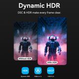  Cáp Chuyển Type-C to HDMI2.1 8K VENTION CRC (8K@60Hz, 4K@240Hz/144Hz, Dolby Atmos, Dynamic HDR, HDCP 2.3, 12-bit Color Depth, 3D Video, eARC, QMS) 