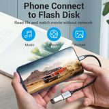  Đầu Chuyển OTG Type-C to USB3.0 VENTION CCX (5Gbps) 