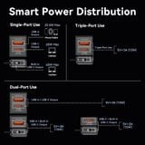  Vention 20000mAh Power Bank 65W 