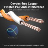  Dây Cáp Mạng CAT.6A VENTION IHC (STP, LSZH, Cuộn 305m, 500MHz, 10Gbps) 