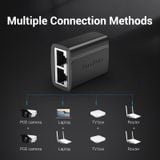  Bộ Chia Mạng RJ45 1 to 2 VENTION IPT (100Mbps) 