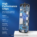  Vention 8-in-1 USB-C Docking Station 