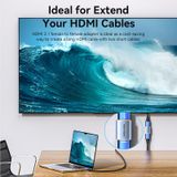  Đầu Chuyển HDMI2.1 Female to Female 8K VENTION AIU (8K@60Hz, 48Gbps) 