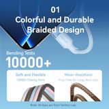 Vention USB 2.0 Type-C Male to Type-C Male 5A Cable  Aluminum Alloy Type 