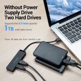  Hub Mở Rộng Kết Nối Đa Năng VENTION CHM (USB2.0 to USB2.0*4, with Power Supply) 