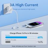  Cáp Sạc Nhanh C to Lightning VENTION LAK 27W (480Mbps, 3A) 