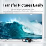  Mini HDMI Extension Cable for smartphone/Tablet/Camera/Video cameras 