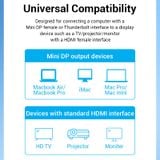  Cáp Chuyển Mini DisplayPort to HDMI 4K VENTION HAH (4K@30Hz) 