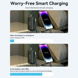  Vention 3-Port USB (C+C+A) GaN Charger (100W/65W/30W) UK-Plug 