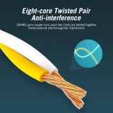  Cáp Mạng LAN Cat.5E FTP VENTION VAP-B05 (100Mbps) 