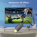  Mini DP to HDMI Cable Computer/Macbook/iMac 