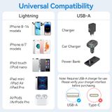  Cáp Sạc Nhanh USB to Lightning VENTION LAM 2.4A (480Mbps) 