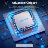  HUB Chia Cổng USB 4-Port Ultra-Slim Mini VENTION CKO (USB 3.0 to USB 3.0/USB 2.0*3) 